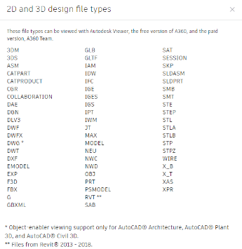 Annotatiefuncties in DWG FastView
